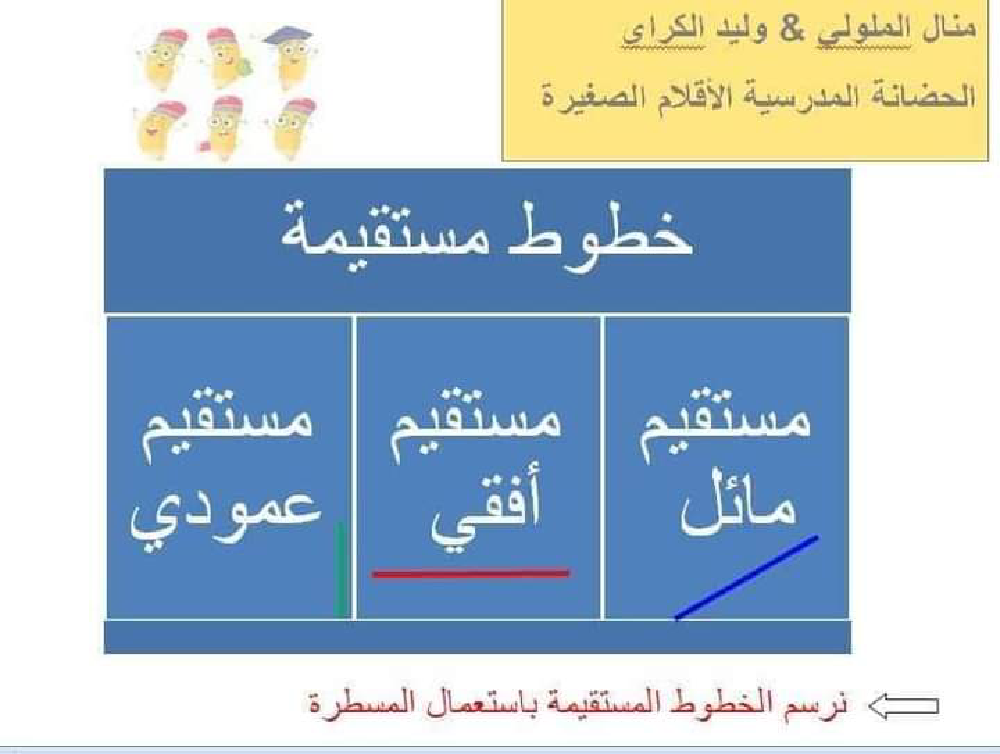 ملخصات دروس مادة الرياضيات لتلاميذ السنة ثانية إبتدائي